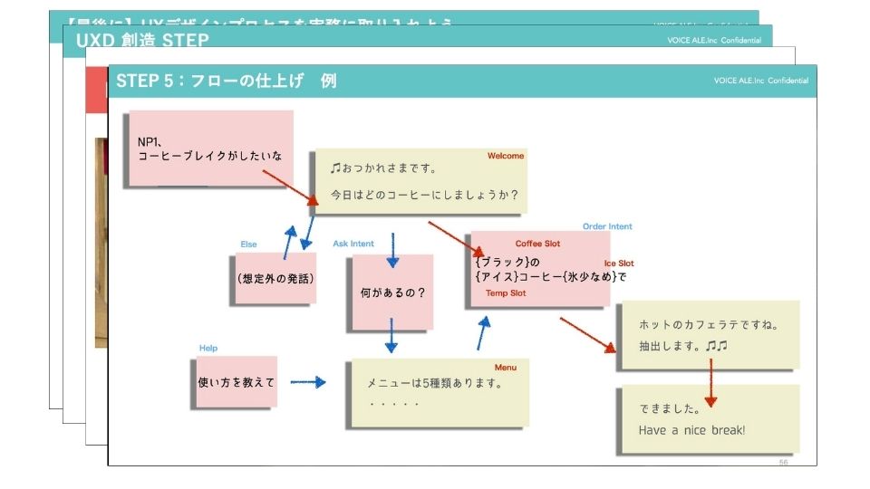 VUIデザイナー育成WORKSHOP